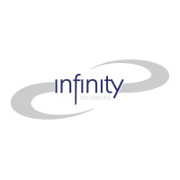 INFINITY Translations logo - Similar company to Toubik
