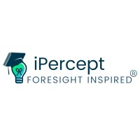 iPercept - Foresight Inspired® logo - Similar company to Sicure