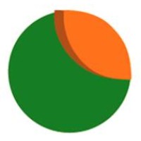 IG4 Agronomía logo - Similar company to Sc Robotics