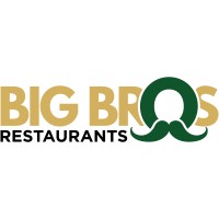 Big Bros Restaurants logo - Similar company to Synq.Fit