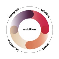 Revitalize Industry ©️ Institute logo - Similar company to Hofconnect