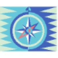 Compass Solutions Ug