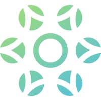 AeroCity logo - Similar company to Aerocity Tyres