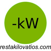 Restakilovatios.Com