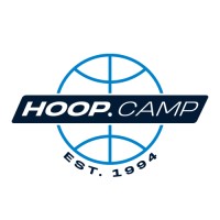HOOP.CAMP ALL in Sports Foundations logo - Similar company to Concern Foundation