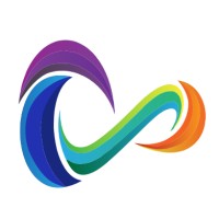 United Software Solutions LLC logo - Similar company to Agility & Innovation