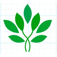 Shakambhari Agro logo - Similar company to Lnh Networks Sdn. Bhd.