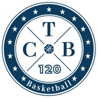 CTB basketball logo - Similar company to Hoopsjersey.Com - Irvine/Ca - Hoopsbasket.Com - (610) 400-9706