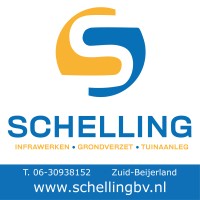Schelling Bv