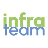 infrateam GmbH logo - Similar company to Infrateam