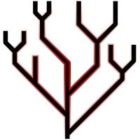 Edena Technologies