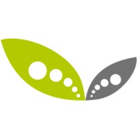Integral Landscapes