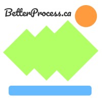 BetterProcess.ca logo - Similar company to Community Of Open-Minded Individuals