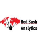 Red Bush Analytics logo - Similar company to Geolight Geological & Environmental Solutions