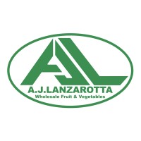 A.J. Lanzarotta Wholesale Fruit & Vegetables Ltd. logo - Similar company to Falesca Importing Ltd
