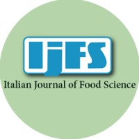Italian Journal of Food Science logo - Similar company to 1980