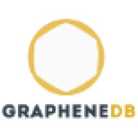 GrapheneDB logo - Similar company to Outsmartly