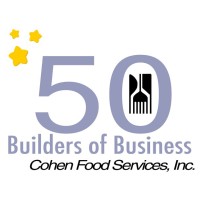 Cohen Food Service / IBA logo - Similar company to C-Suite For Christ Chicago