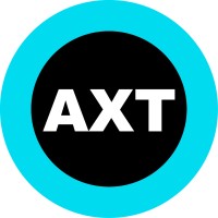 AXT PTY LTD logo - Similar company to European Microscopy Congress 2024