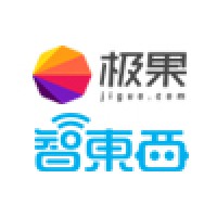 TopSmart Technology Co., Ltd. logo - Similar company to 钛媒体Tmtpost