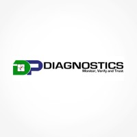 DP Diagnostics LLC logo - Similar company to Ceesi (Colorado Engineering Experiment Station Inc.)