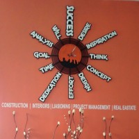 CONCEPTION logo - Similar company to Conception Design Studio