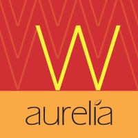 W for Woman logo - Similar company to 7Nrg®