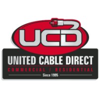 United Cable Direct, Inc.