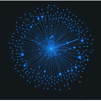 Javelin Analytics logo - Similar company to Spark For Financial