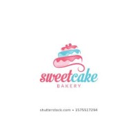 Sweety Yummy House logo - Similar company to Hwealth Cafe