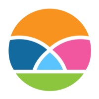 Fundación Horizonte Ciudadano logo - Similar company to Partner Display