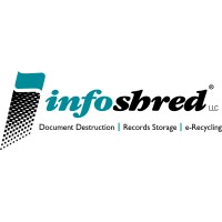 Infoshred, LLC logo - Similar company to K -Tribe
