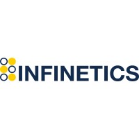 Infinetics logo - Similar company to Heliotics
