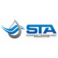 Stewart Technology Associates logo - Similar company to Offshore Ops Ltd