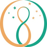 PBAtitude logo - Similar company to Transformaction Olivier Benoit Formation
