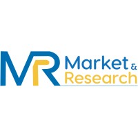 Market&Research logo - Similar company to Datadvise - Market Research