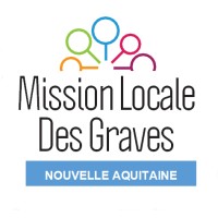 MISSION LOCALE DES GRAVES logo - Similar company to Ifocop-Gcif Nouvelle-Aquitaine