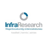 InfraResearch logo - Similar company to Re-Infra