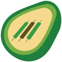 AlgoCados TradingView Premium Indicators logo - Similar company to Trade It, Inc., A Tradingview Company