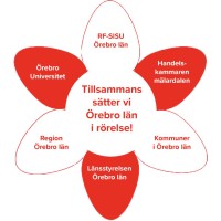 Rörelsenätverket Örebro län logo - Similar company to Campus Nynäshamn