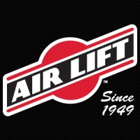 Air Lift Company logo - Similar company to Fiscal 12