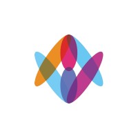 MockiWiki logo - Similar company to Asky