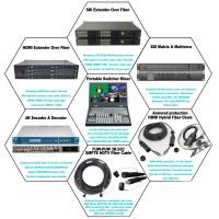 Beijing Fiber Linker Communication Co., Ltd logo - Similar company to Omc Tech Corporation