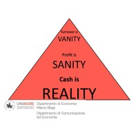 Master in Treasury and Financial Management logo - Similar company to Your Treasury