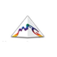 Molded Fiberglass Co (Mfg)
