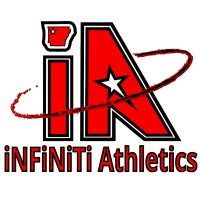 iNFiNiTi Athletics, Inc. logo - Similar company to Clear Thoughts Foundation
