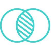 RELOH logo - Similar company to Gamma Plus