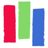 Finclusive Ventures logo - Similar company to Finclusive