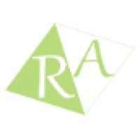 Razr Analytics