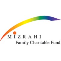 Mizrahi Family Charitable Fund logo - Similar company to R Squared Charitable Fund
